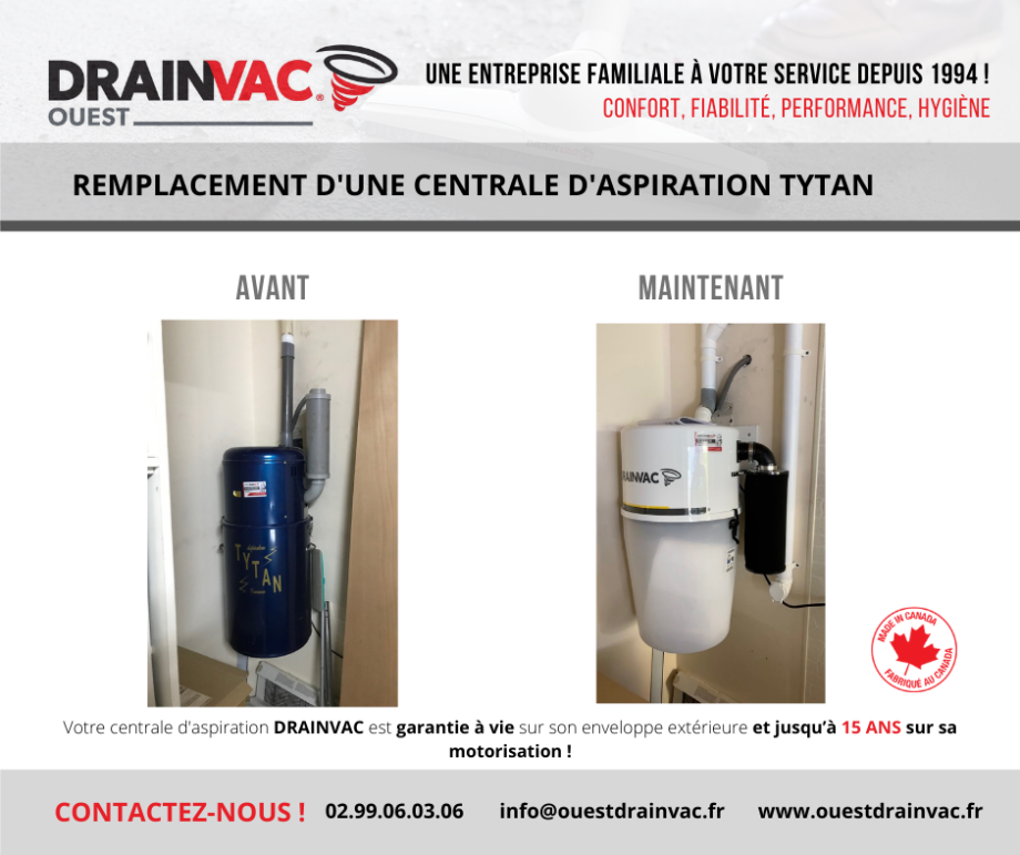 Remplacement centrale TYTAN